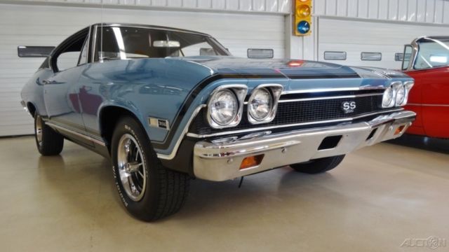1968 Blue Chevrolet Chevelle Other