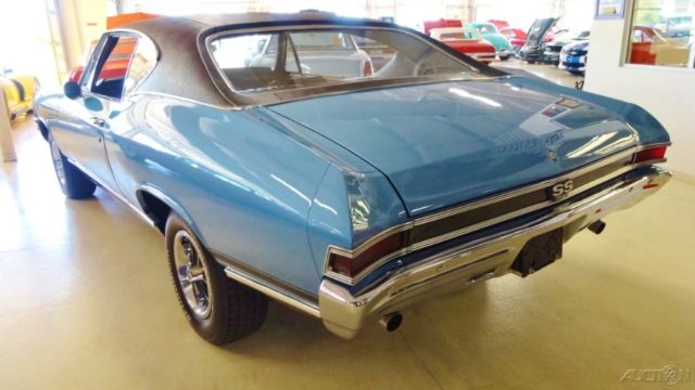 1968 Blue Chevrolet Chevelle Other