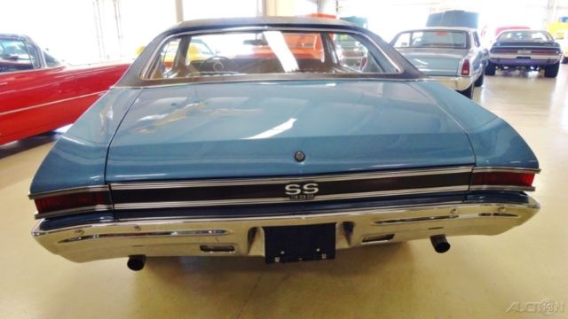 1968 Blue Chevrolet Chevelle Other