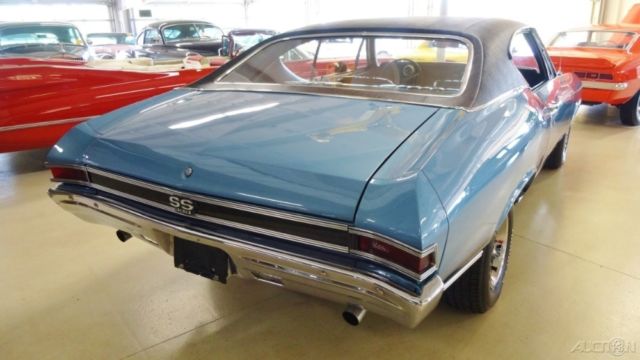 1968 Blue Chevrolet Chevelle Other