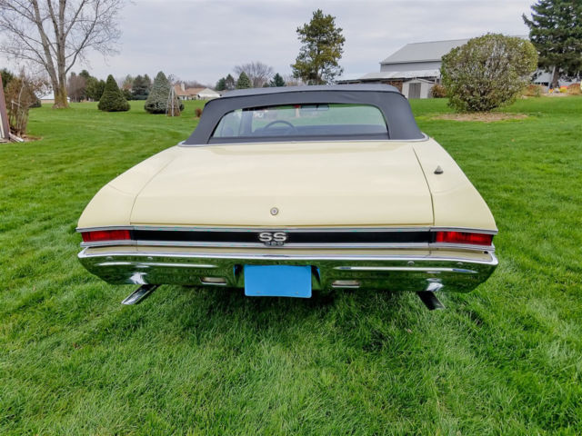 1968 Chevrolet Chevelle Convertible