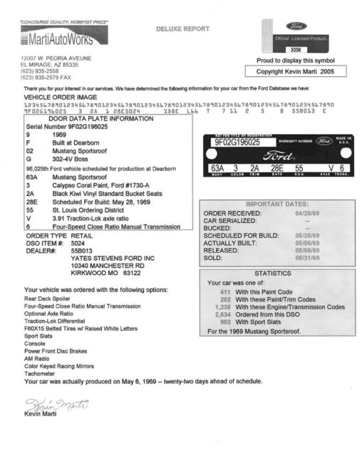 1969 Calypso Color Ford Mustang Coupe