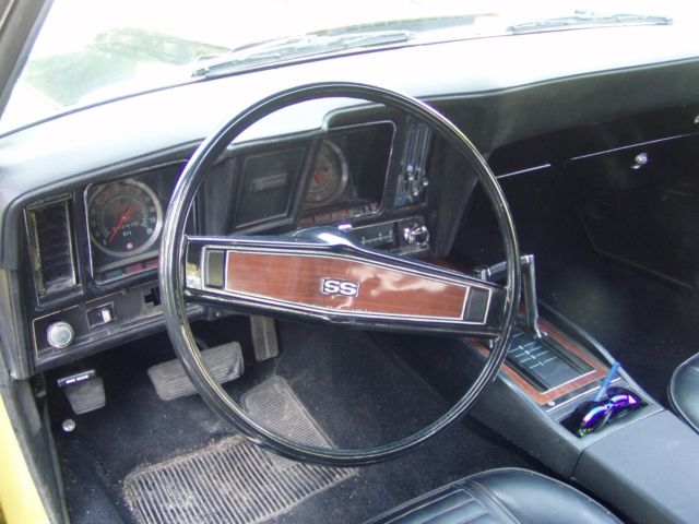 1968 Yellow Pontiac Firebird Convertible