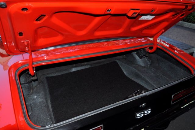 1969 Red Chevrolet Camaro Coupe