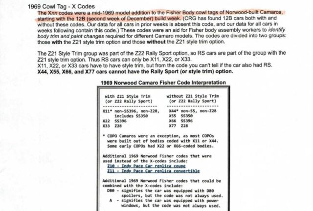 1969 BLUE Chevrolet Camaro Coupe