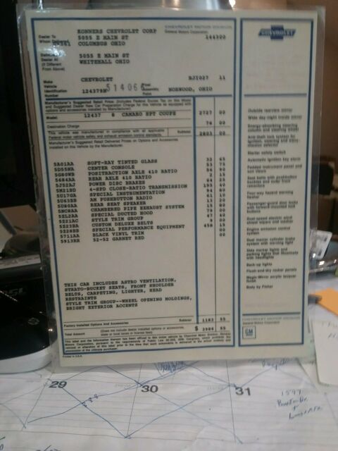 1969 Red Chevrolet Camaro Coupe