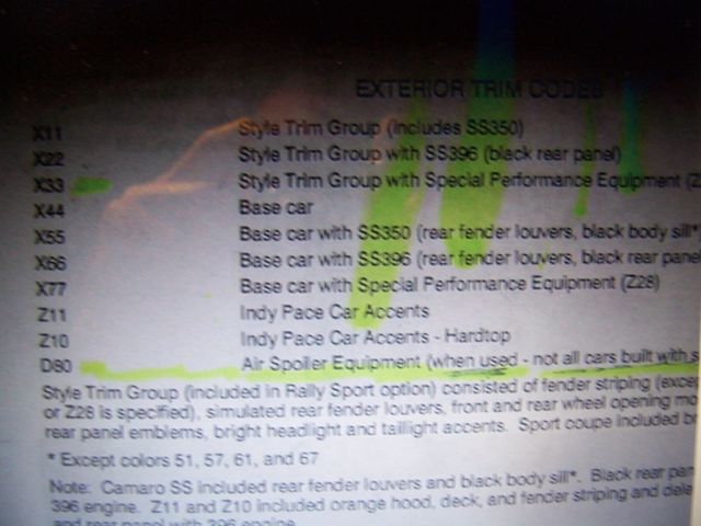 1969 Green Chevrolet Camaro Coupe