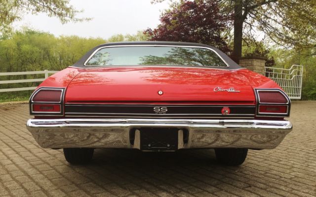 1969 Red Chevrolet Chevelle Coupe