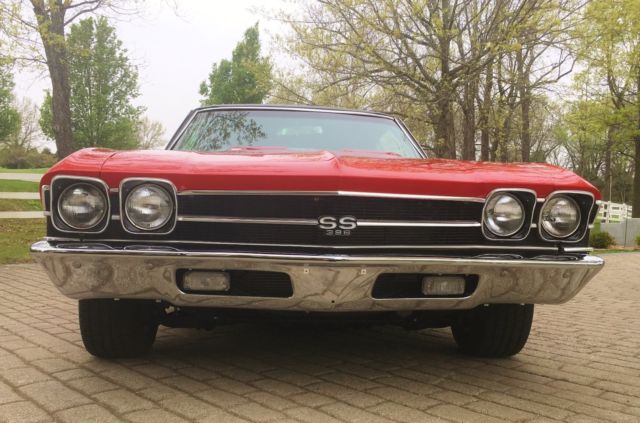 1969 Red Chevrolet Chevelle Coupe