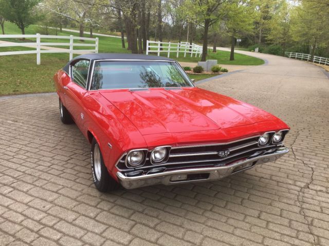 1969 Red Chevrolet Chevelle Coupe