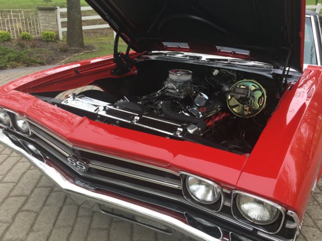 1969 Red Chevrolet Chevelle Coupe