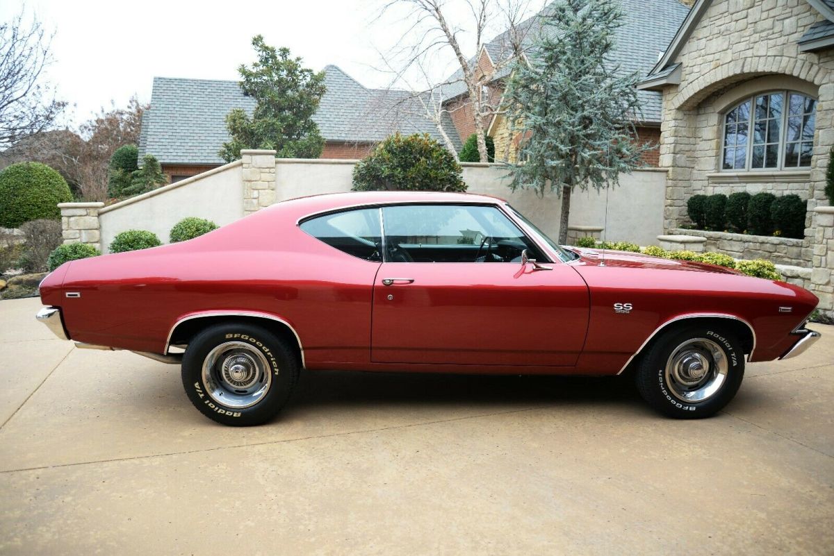 1969 Maroon Chevrolet Chevelle Coupe