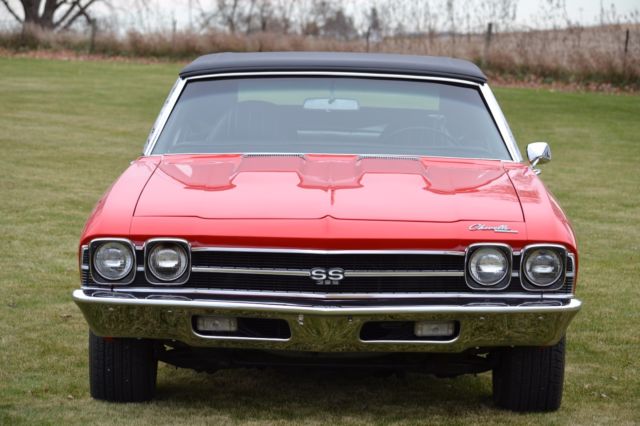 1969 Red Chevrolet Chevelle Convertible