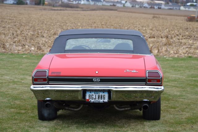 1969 Red Chevrolet Chevelle Convertible