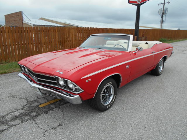 1969 Red Chevrolet Chevelle Convertible