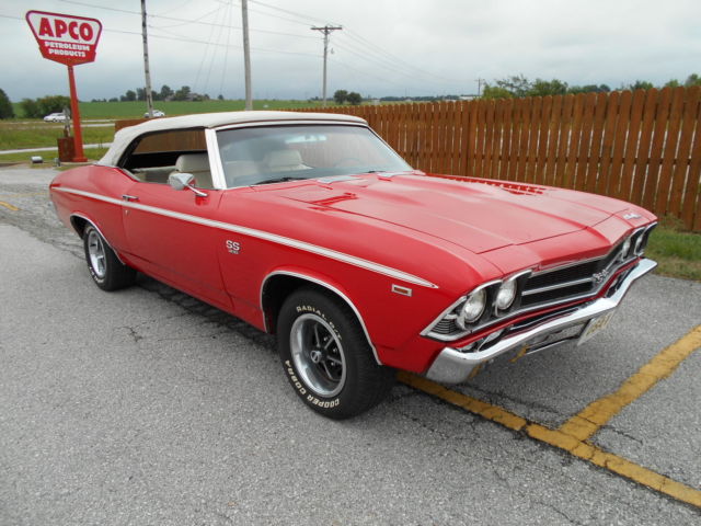 1969 Red Chevrolet Chevelle Convertible