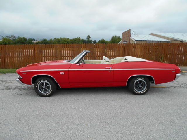 1969 Red Chevrolet Chevelle Convertible