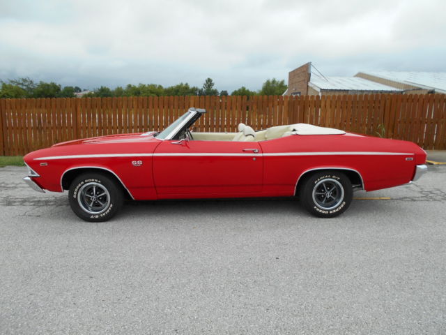 1969 Red Chevrolet Chevelle Convertible