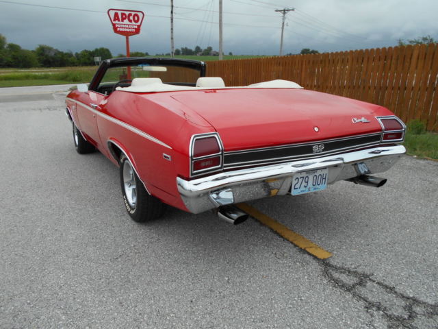 1969 Red Chevrolet Chevelle Convertible