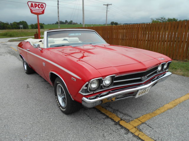 1969 Red Chevrolet Chevelle Convertible