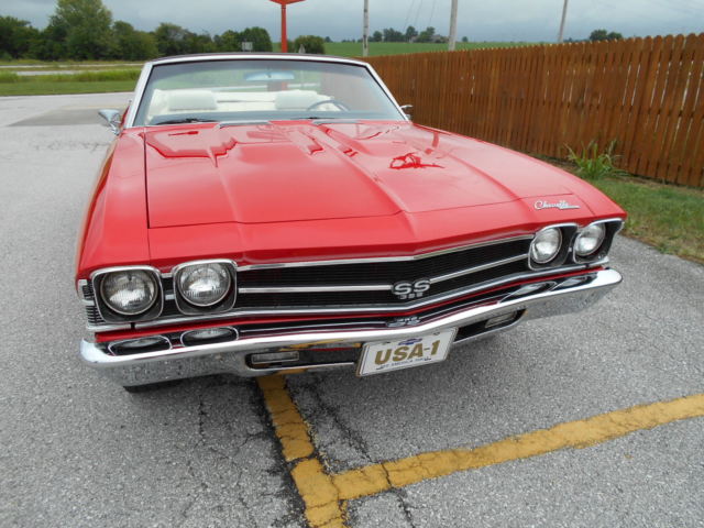 1969 Red Chevrolet Chevelle Convertible