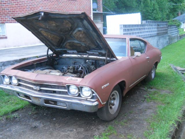 1969 Red Chevrolet Chevelle Coupe