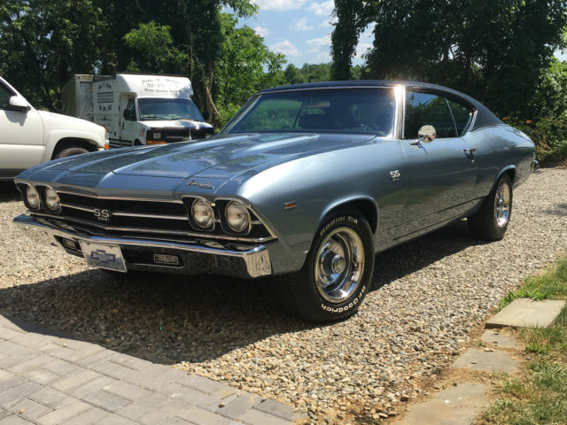 1969 breakwater blue Chevrolet Chevelle