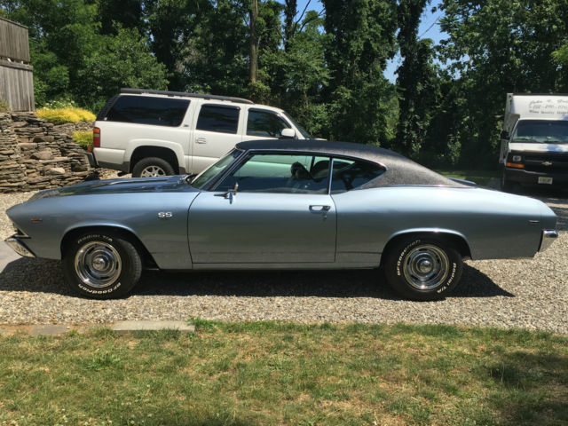 1969 breakwater blue Chevrolet Chevelle