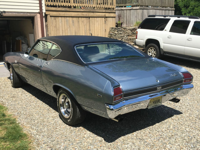 1969 breakwater blue Chevrolet Chevelle