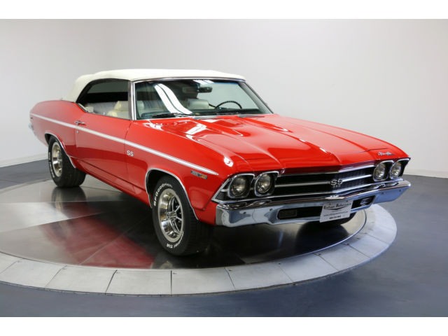 1969 Red Chevrolet Chevelle Convertible