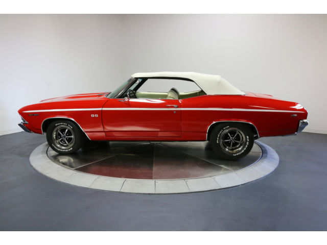 1969 Red Chevrolet Chevelle Convertible