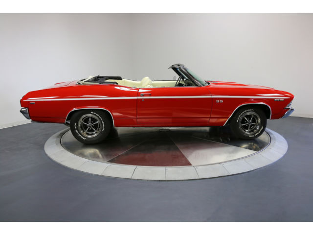 1969 Red Chevrolet Chevelle Convertible