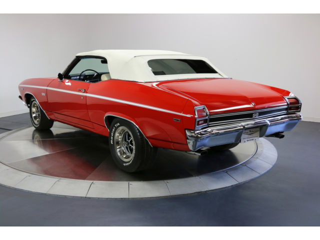 1969 Red Chevrolet Chevelle Convertible