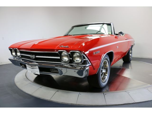 1969 Red Chevrolet Chevelle Convertible