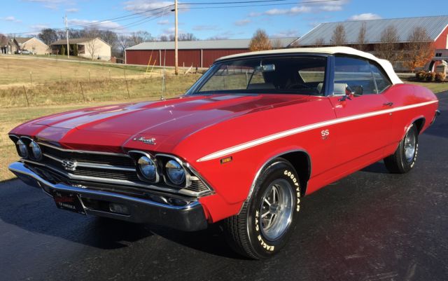 1969 Red Chevrolet Chevelle Convertible