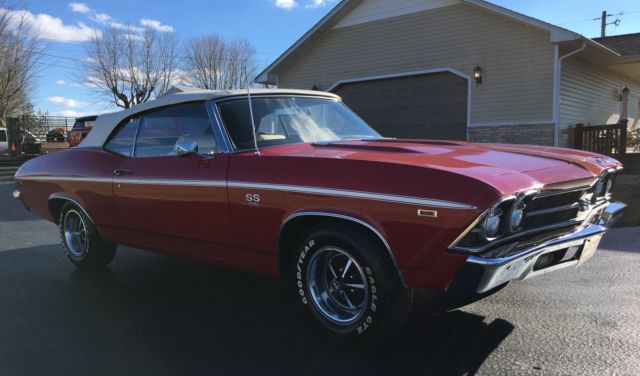 1969 Red Chevrolet Chevelle Convertible