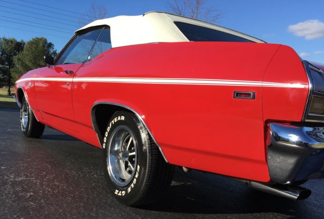 1969 Red Chevrolet Chevelle Convertible