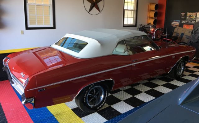 1969 Red Chevrolet Chevelle Convertible