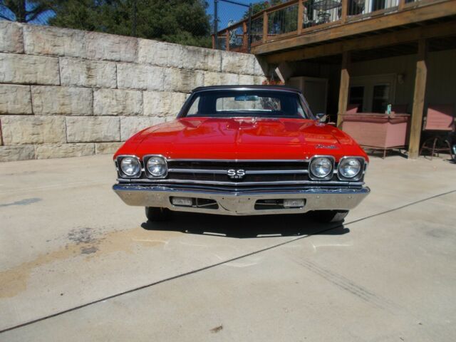 1969 Red Chevrolet Chevelle Convertible