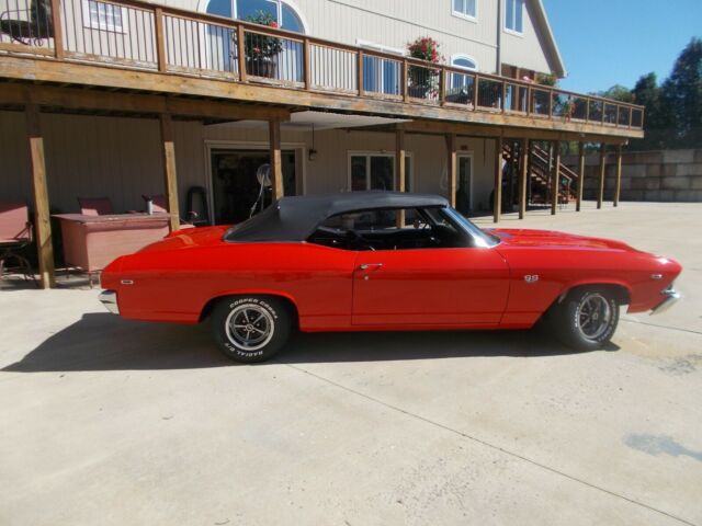 1969 Red Chevrolet Chevelle Convertible