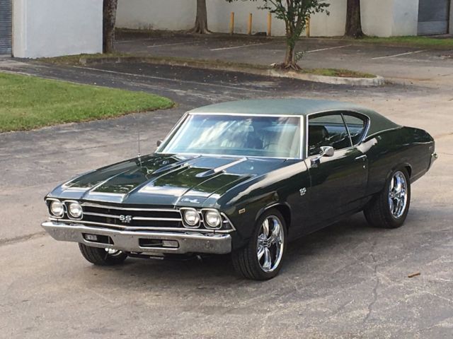 1969 Green Chevrolet Chevelle Coupe