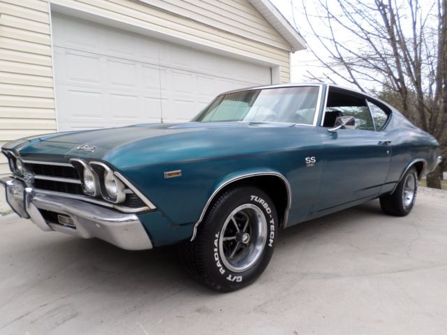 1969 Blue Chevrolet Chevelle Coupe