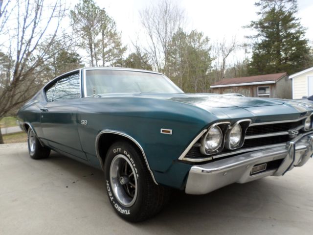 1969 Blue Chevrolet Chevelle Coupe