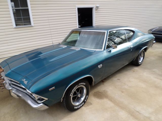 1969 Blue Chevrolet Chevelle Coupe