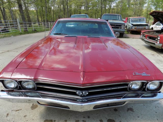 1969 Red Chevrolet Chevelle Coupe
