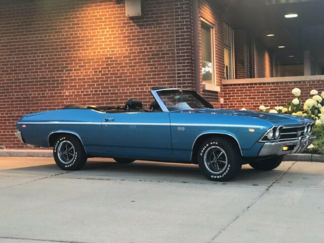 1969 Blue Chevrolet Chevelle Convertible