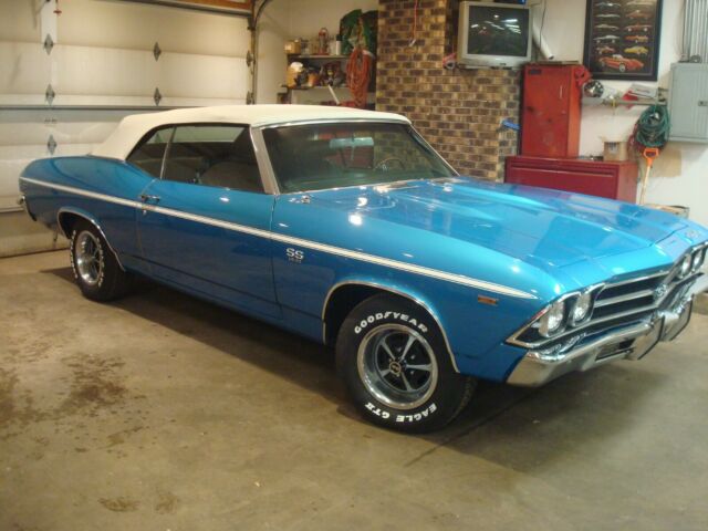 1969 Blue Chevrolet Chevelle Convertible