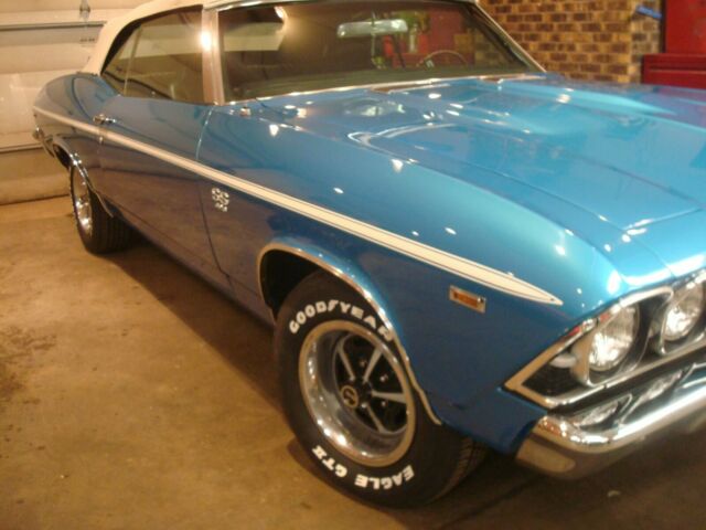 1969 Blue Chevrolet Chevelle Convertible
