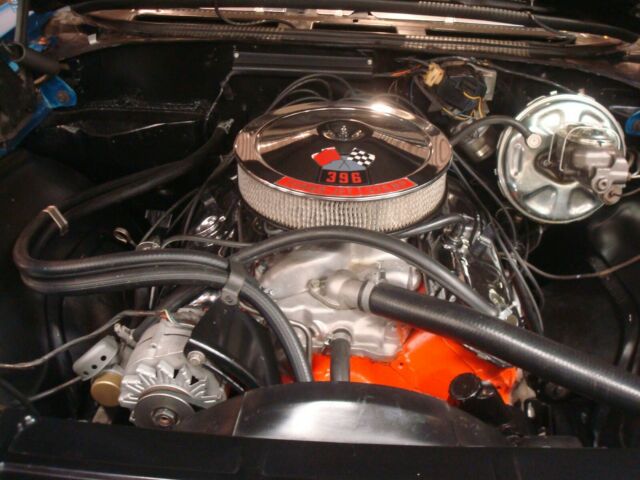 1969 Blue Chevrolet Chevelle Convertible