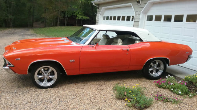 1969 Monaco Orange  Chevrolet Chevelle Convertible